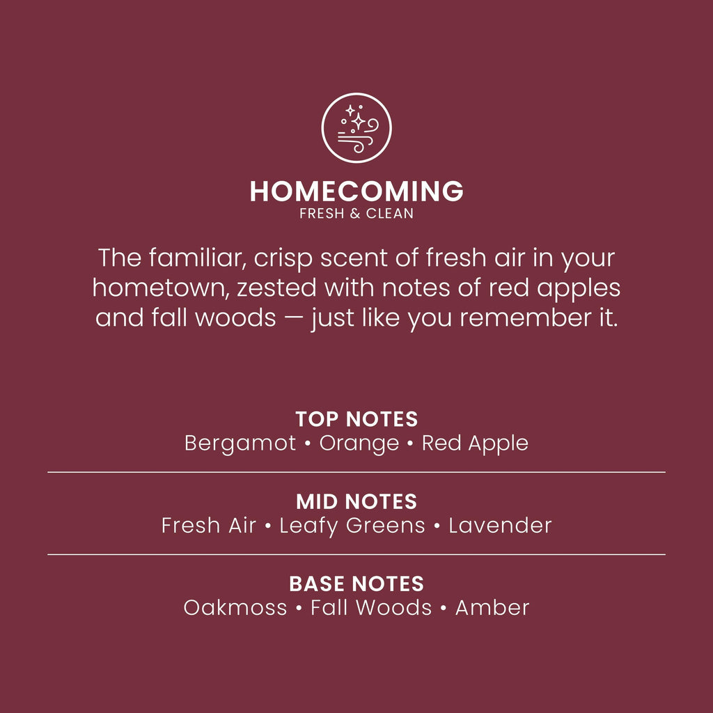 Homecoming